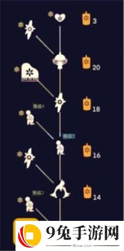 sky光遇音韵季先祖兑换列表